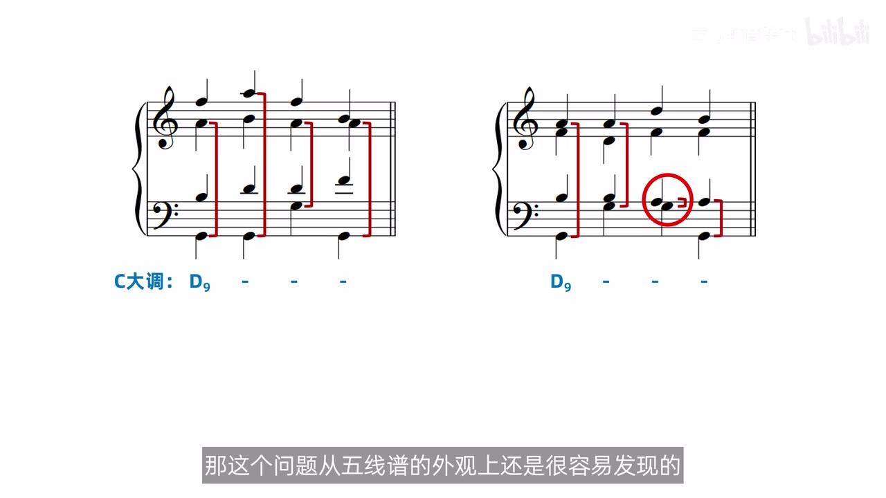 属九同和弦转换时根音与九音距离过近的对照
