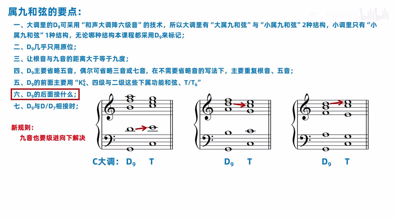 完整五声属九解决到主和弦的三种可用排列