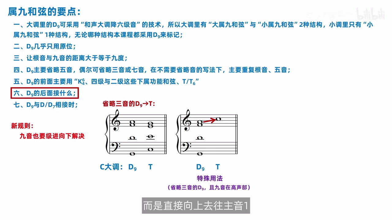 省略三音且九音在高声部时上行到主音的特殊解决