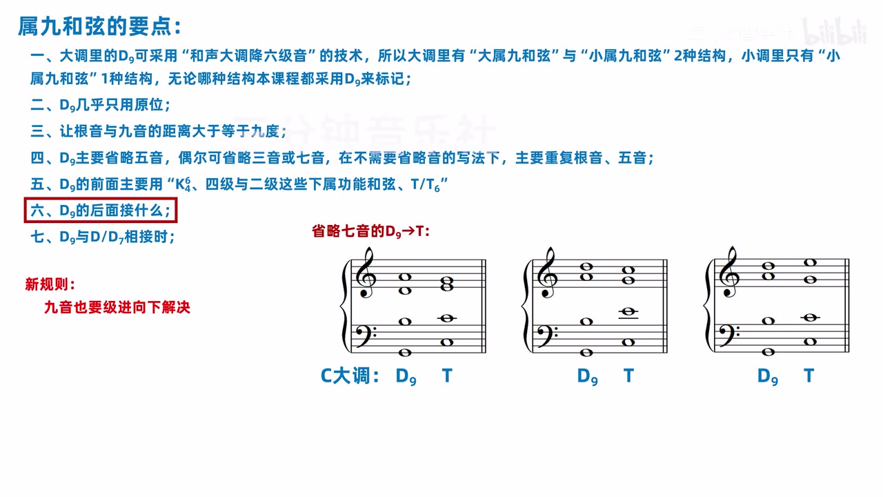 省略七音属九解决到主和弦的三种排列