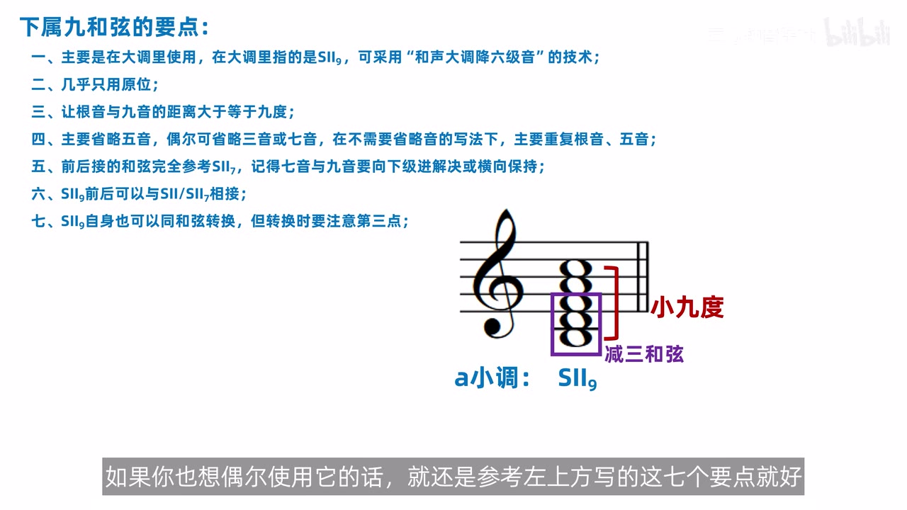 a小调SII9的减三和弦骨架与小九度