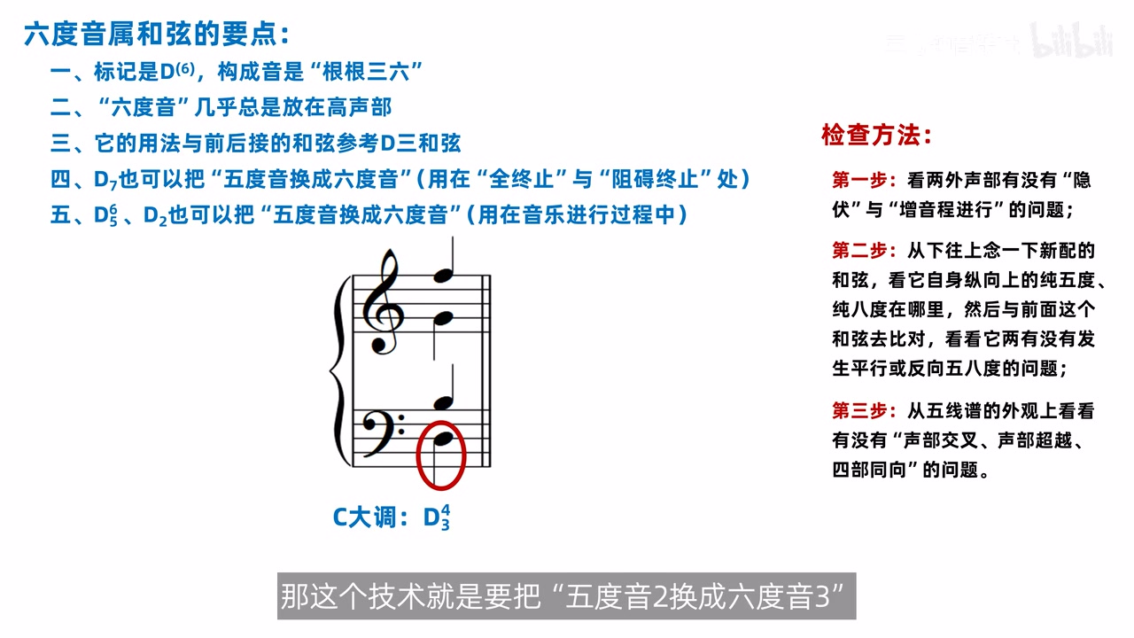 属三四的五音位于低声部并与加六技术冲突