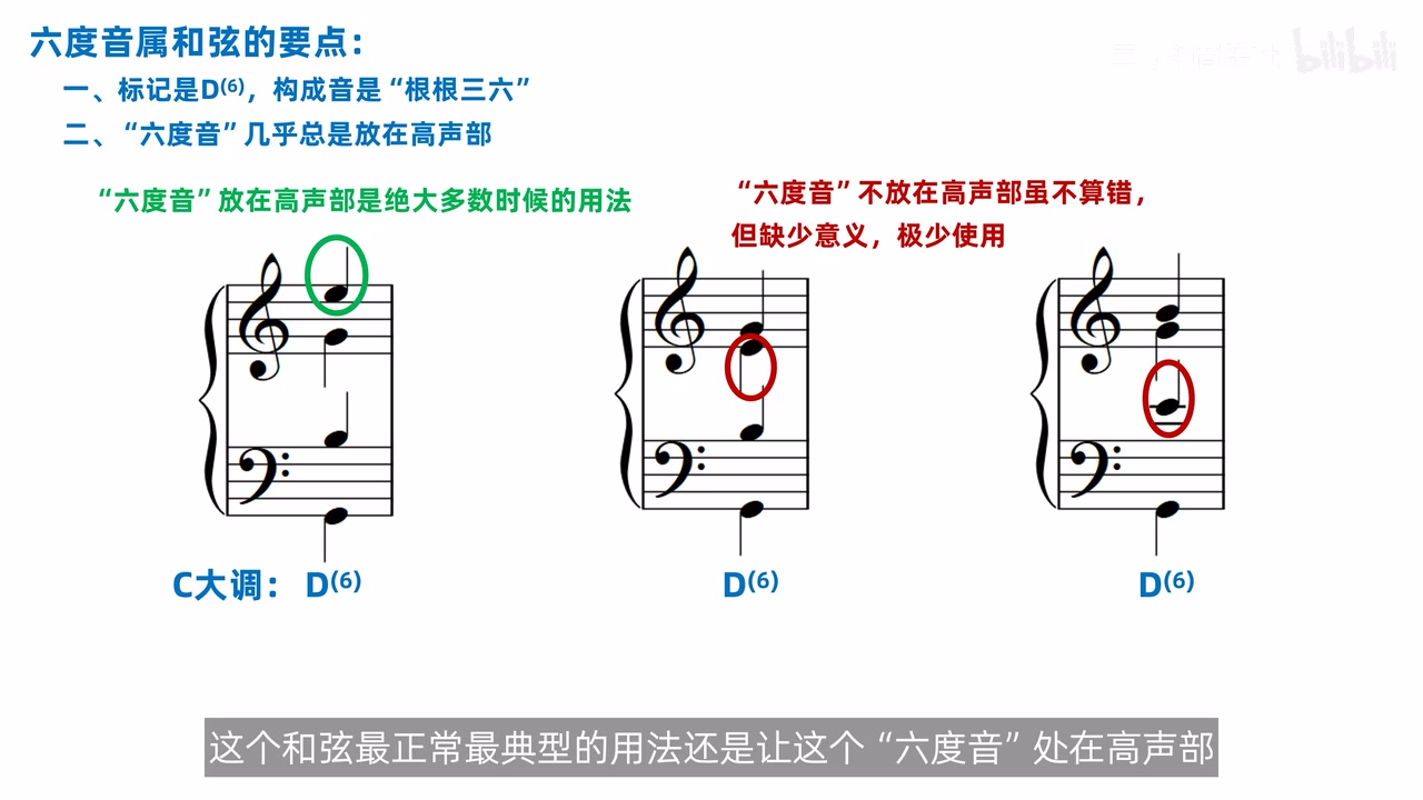 六度音位于高声部与内声部的三种配置对照