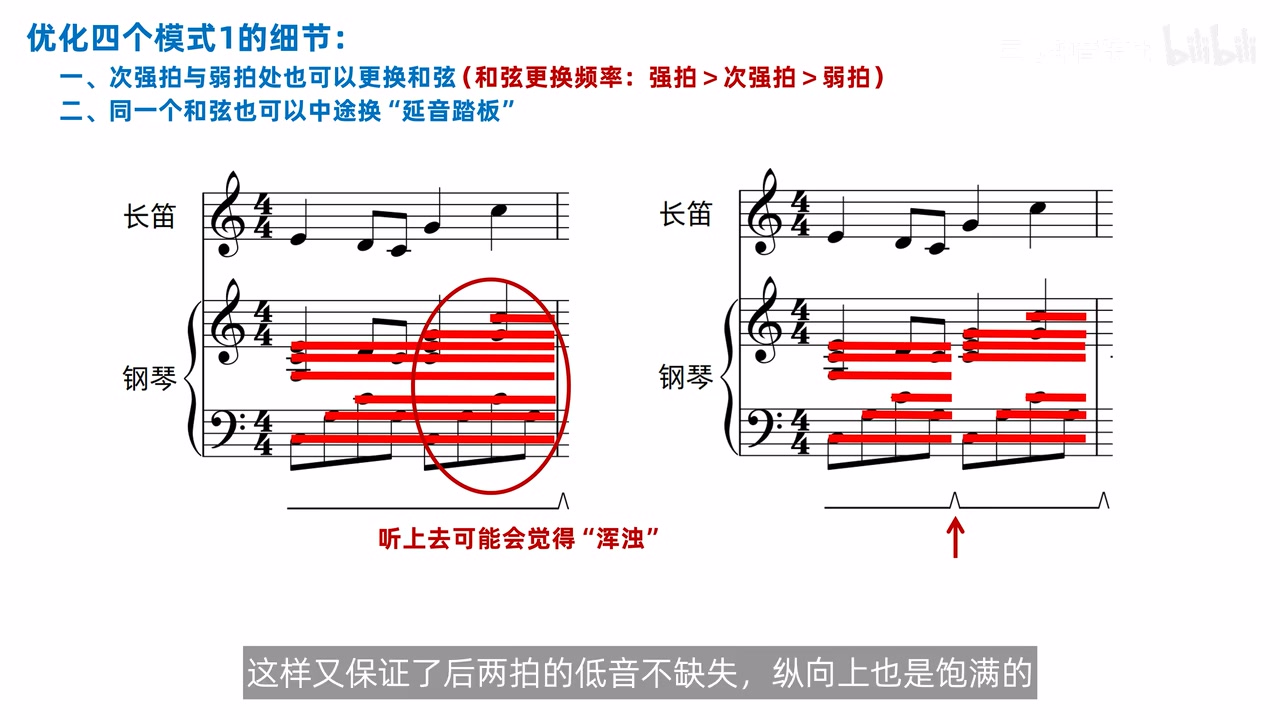 持续踏板的浑浊与低音重弹处换踏板的对比