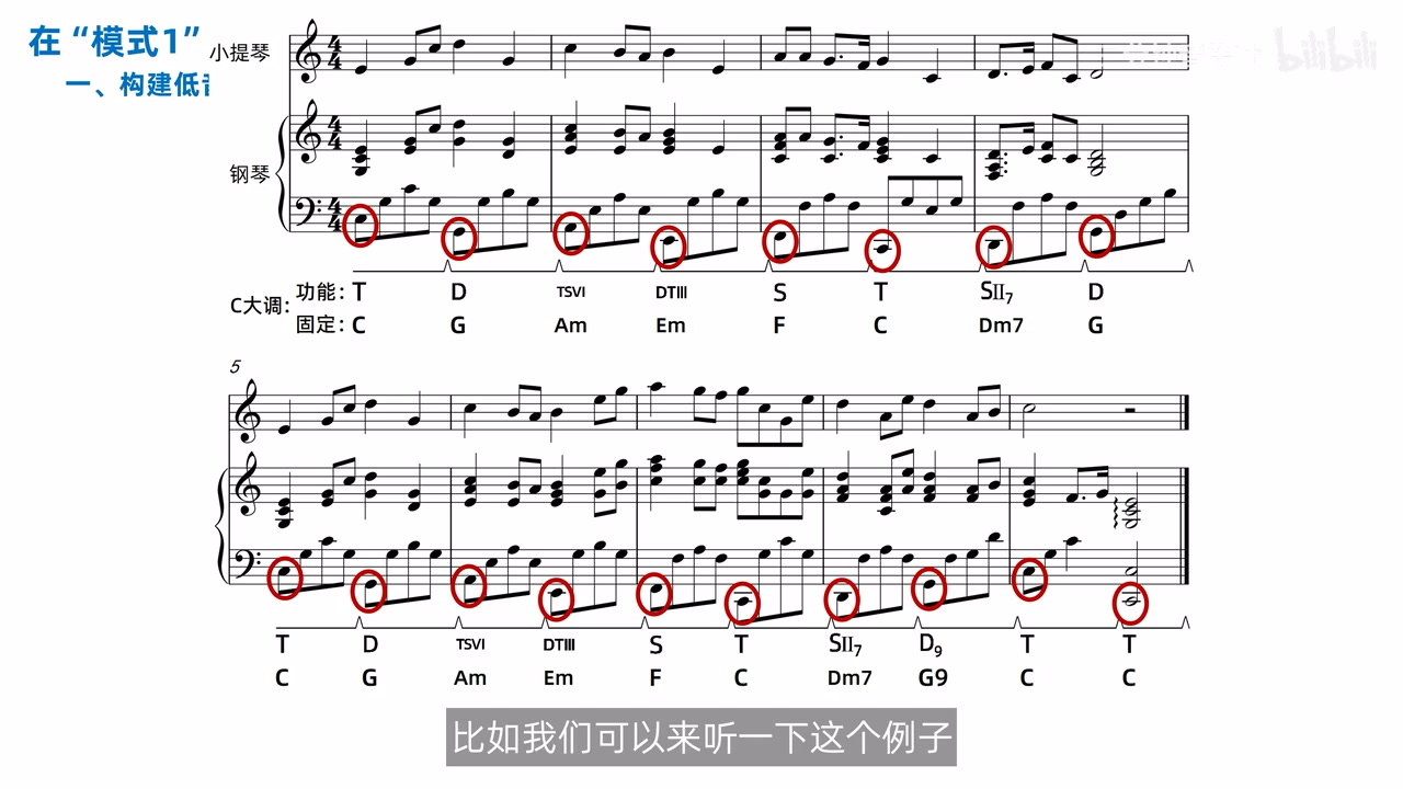 原位和弦谱例中每次换和弦的最低音