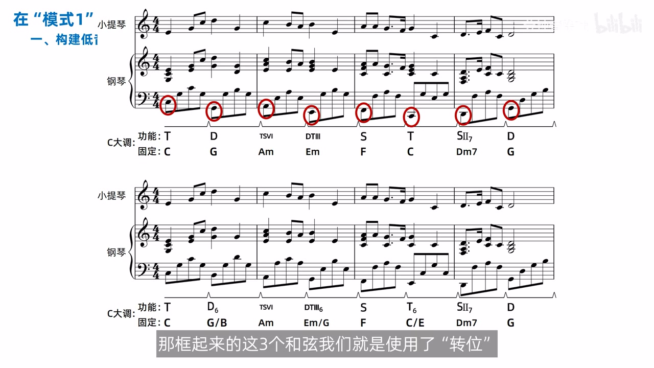 同一和弦级数下的原位与转位方案