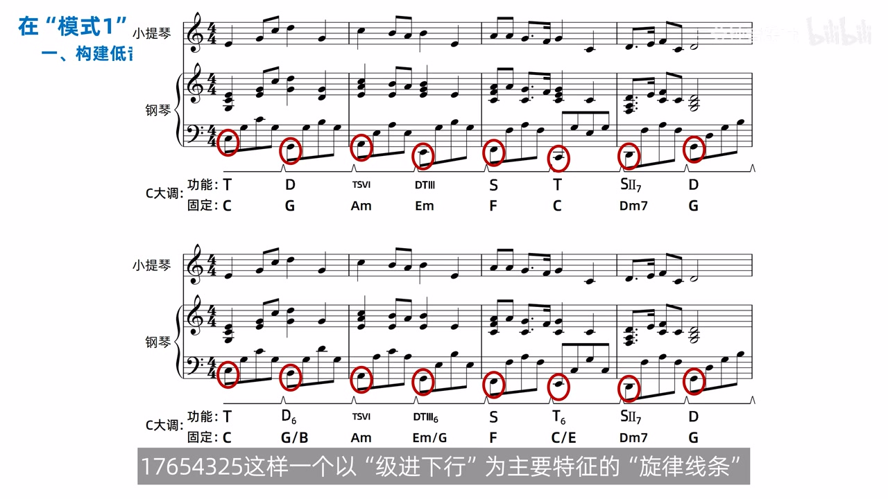 转位后以级进下行为主的低音线
