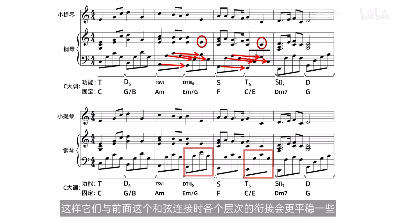 单看左手更平稳的配置