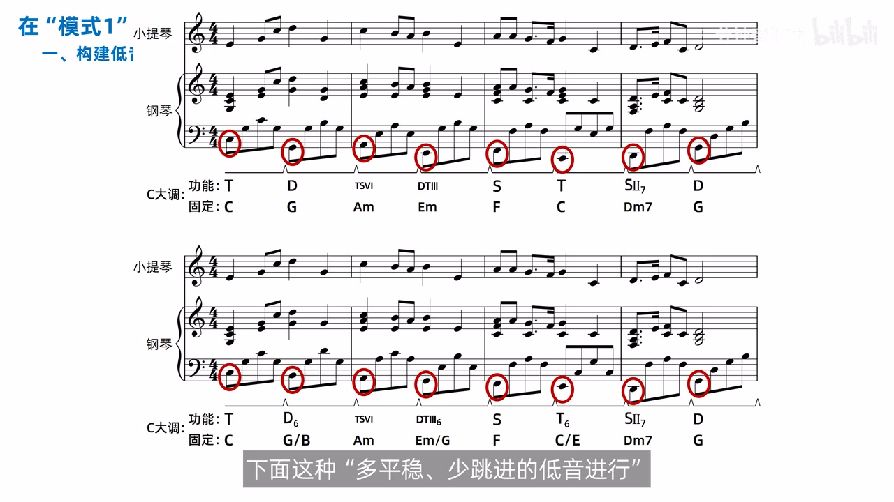 多级进少跳进的低音方案