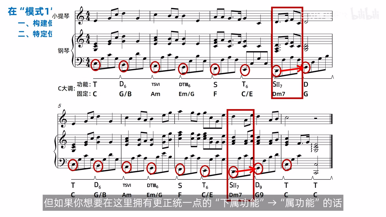 SII7与SII65在终止前的低音比较