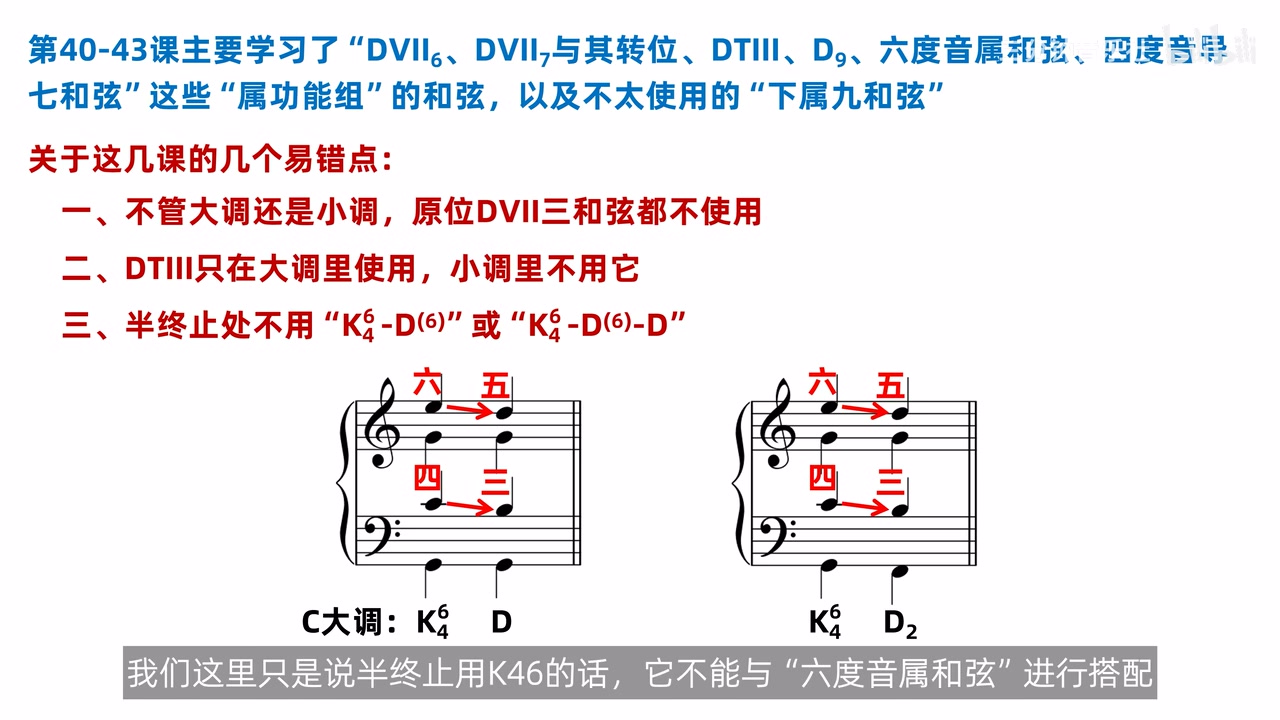半终止中K64直接解决到D或少数情况下到D2