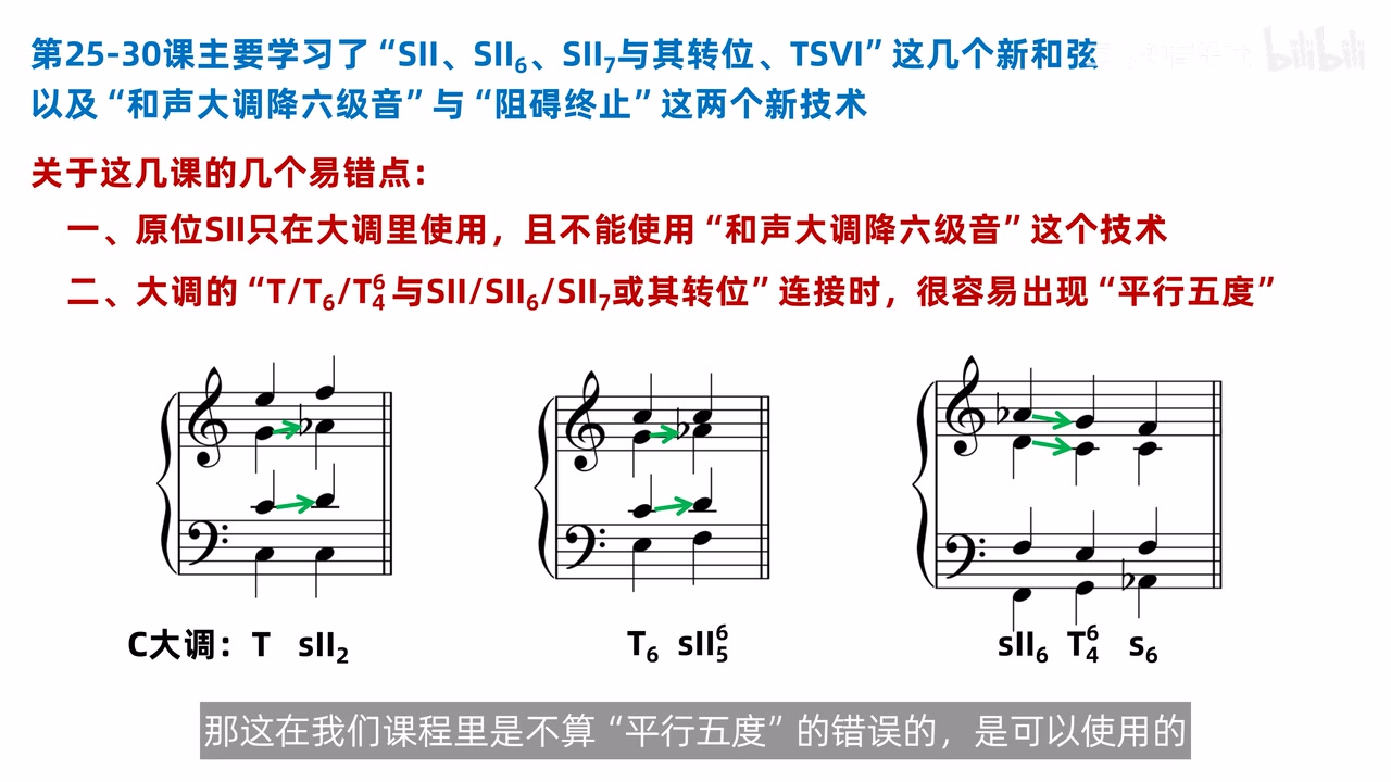 降低二级和弦中的六级音使纯五度与减五度交替