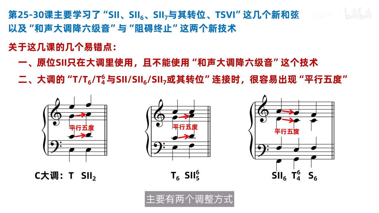 一级和弦连接二级和弦时的三组平行五度错误