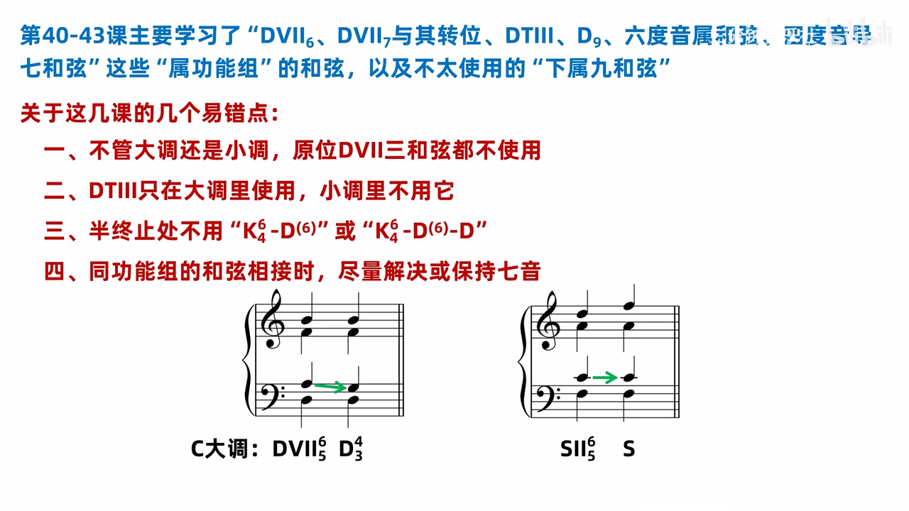 同功能组连接中让七音解决或保持的改进示例