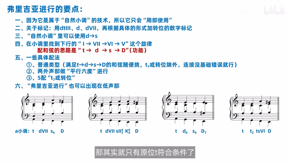 弗里吉亚线出现在低声部的四种配法