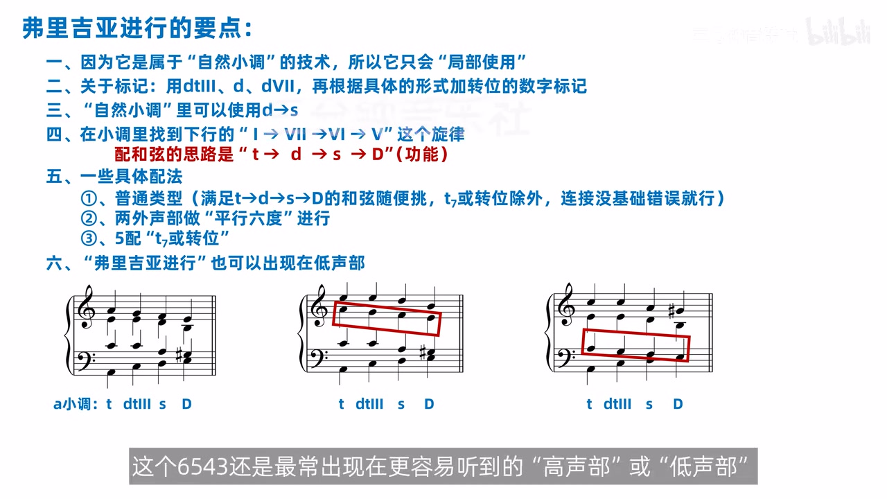 弗里吉亚线在高低声部比内声部更易听见