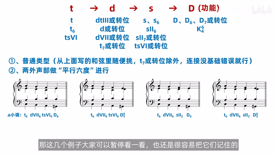 平行六度类型的四种中声部配置