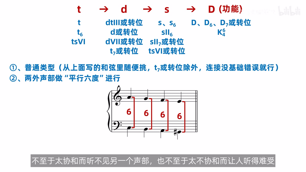 两外声部连续平行六度的原理