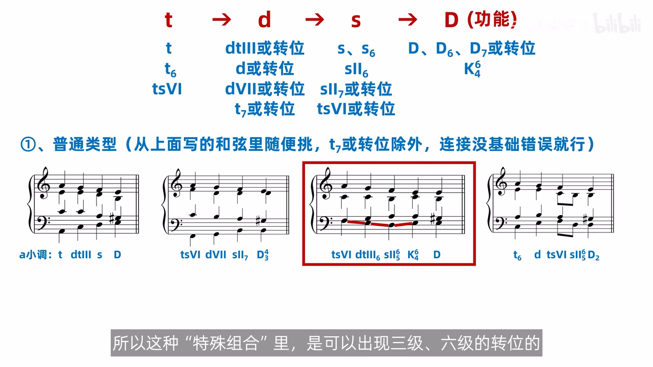 特殊组合中dtIII6让低音连续下行