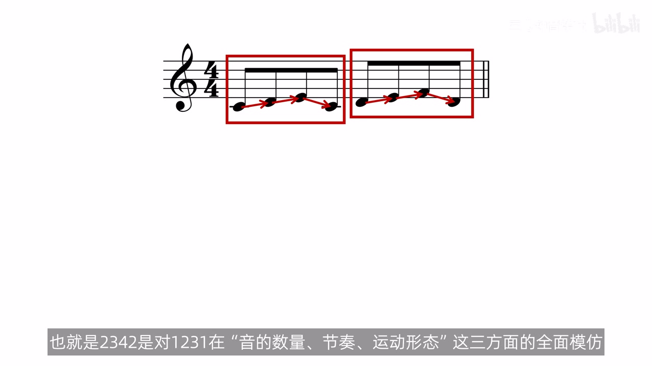 两组四音旋律构成最基本的模进关系