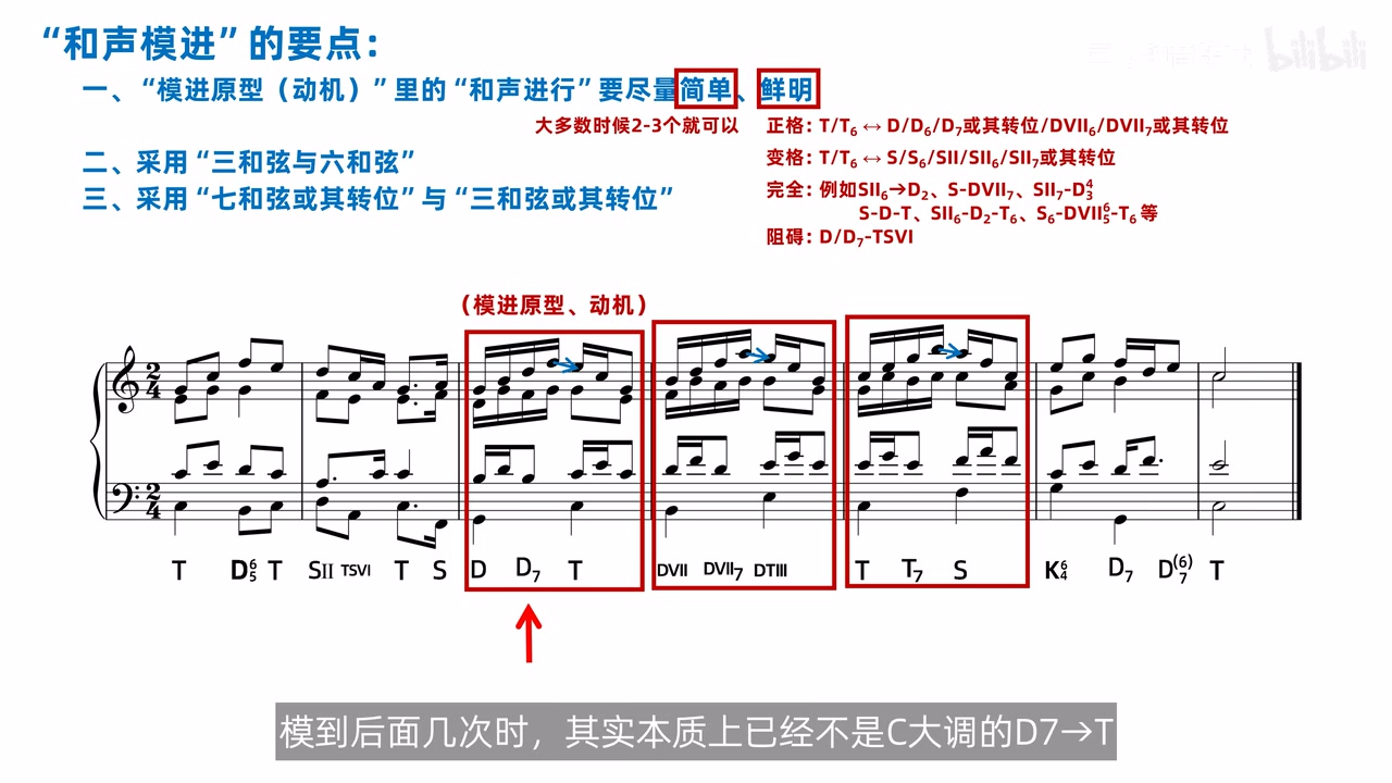 D7到T的鲜明连接在不同高度持续推进