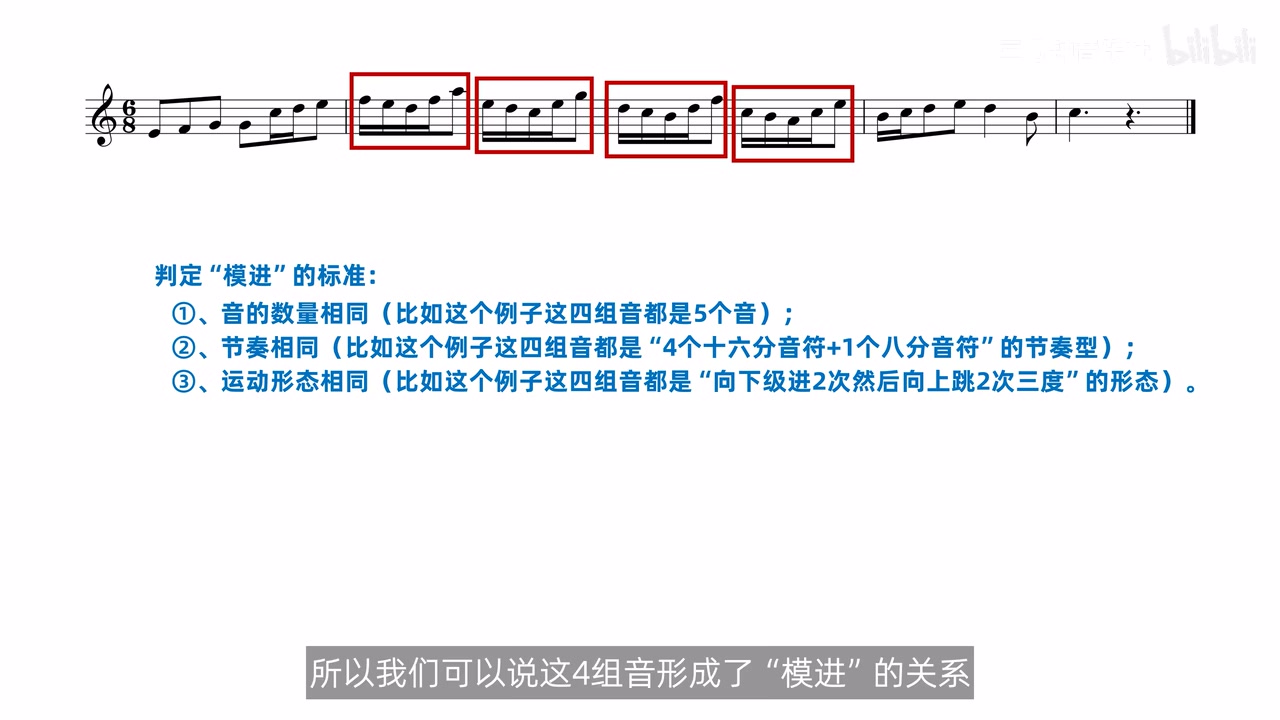 四个音组连续保持同一节奏与运动形态