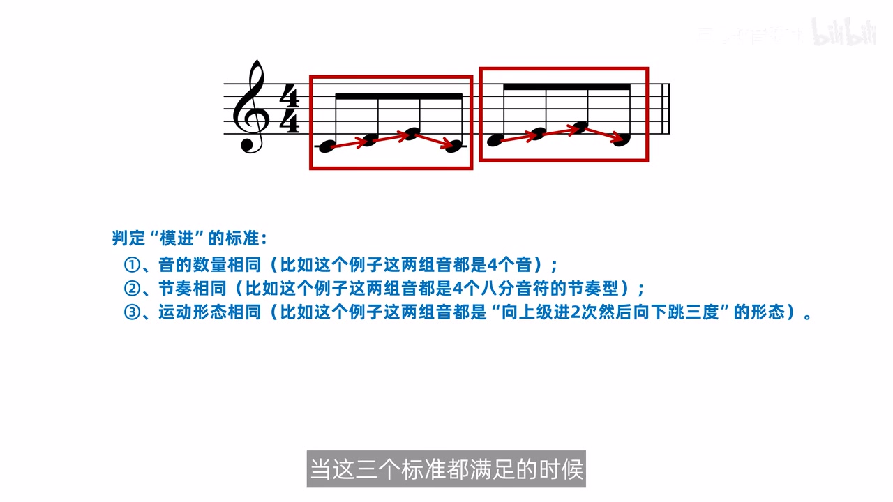 模进判断的音数节奏与运动形态三项条件