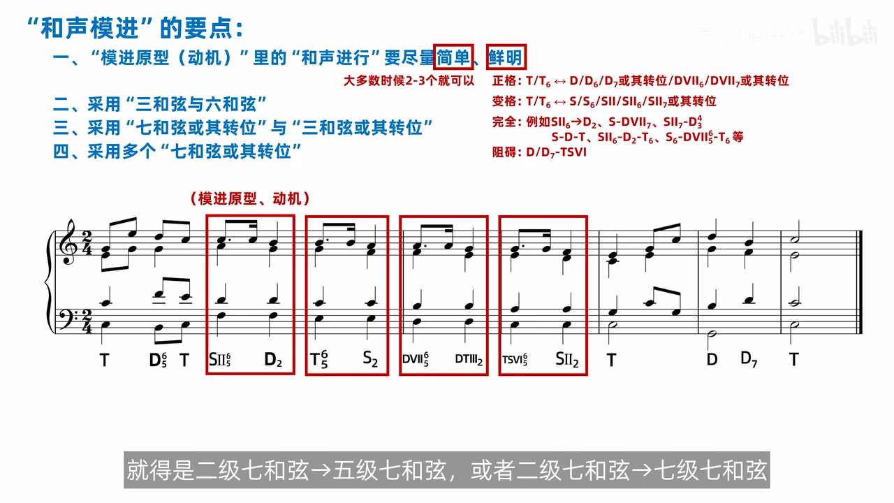 由多个七和弦构成的模进原形及后续组