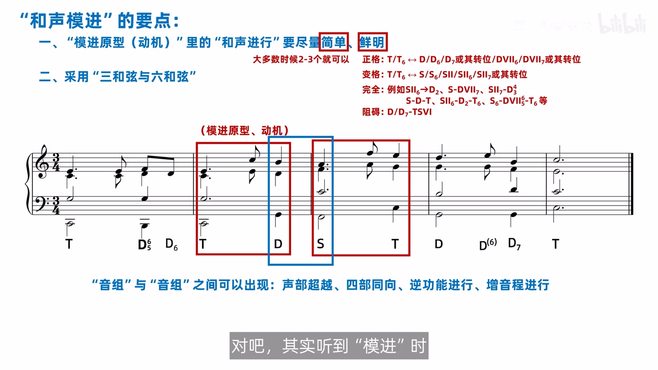 模进音组边界处出现的逆功能进行