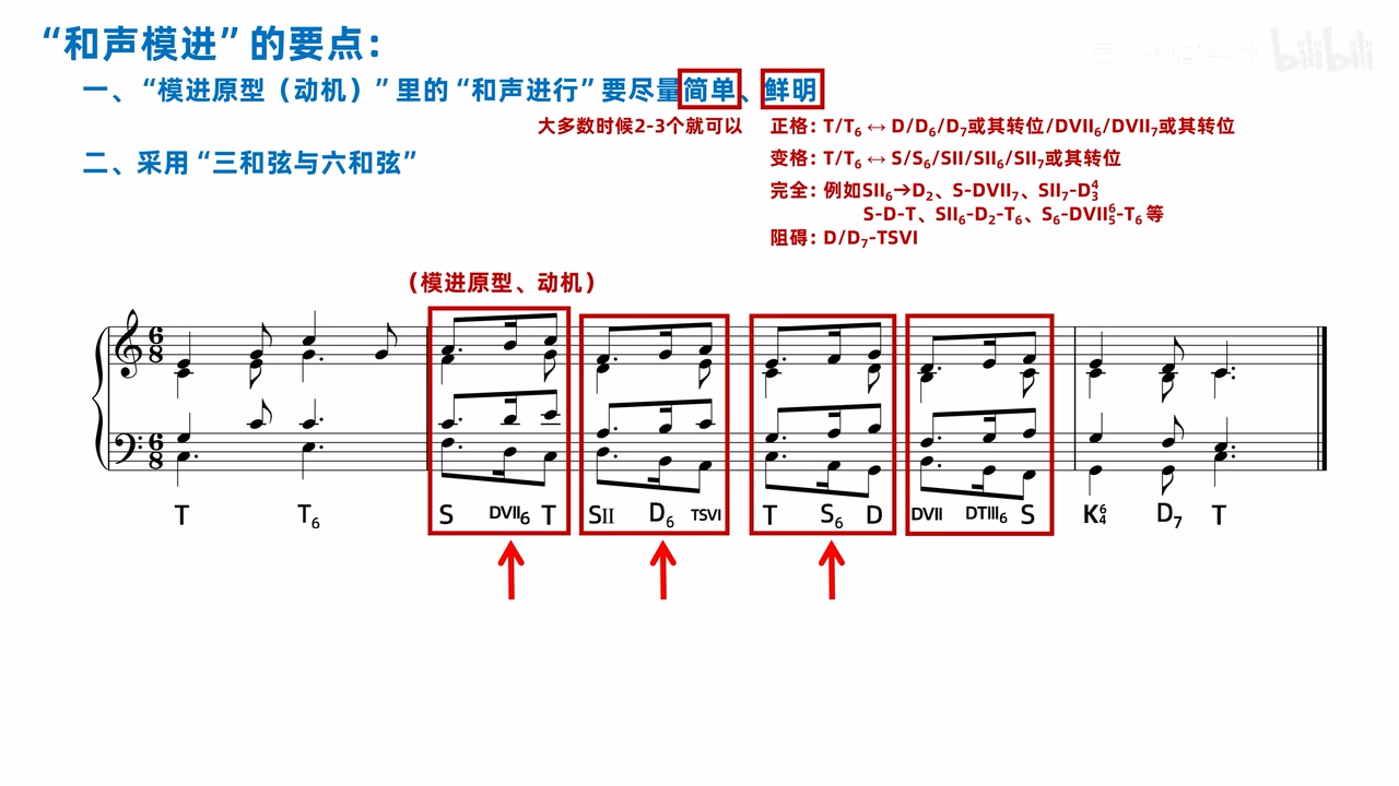 模进搬动后D6与S6保留原形的纵向重复音