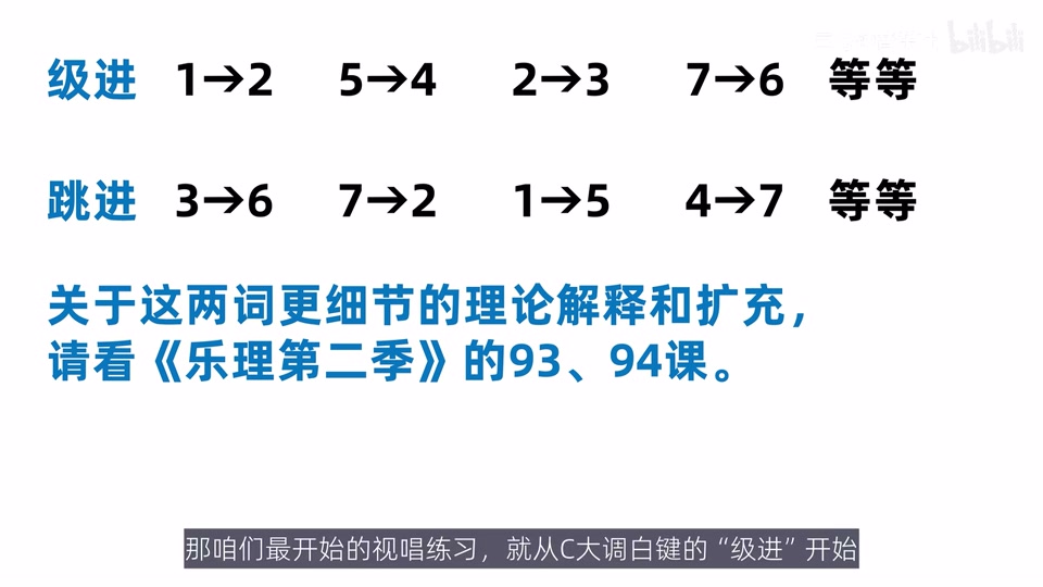 级进与跳进的定义及上下行示例
