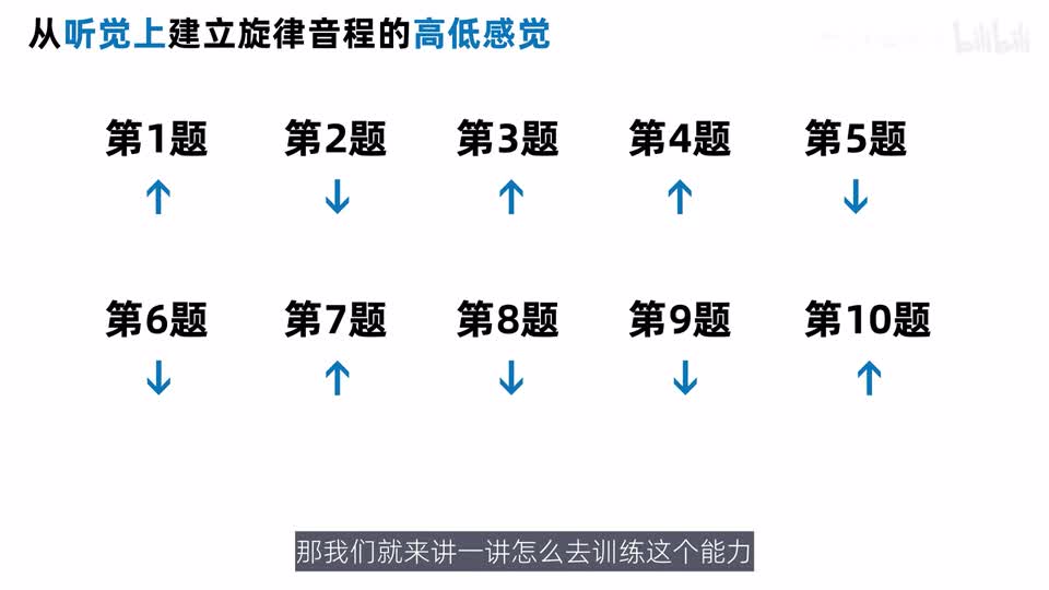 十道旋律音程方向测试的完整答案