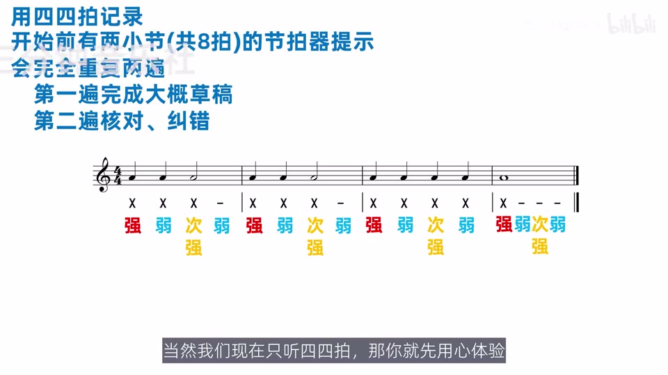 四四拍练习中强拍、弱拍和次强拍的逐拍标注