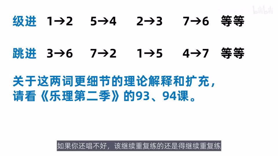级进与跳进的相邻关系及示例