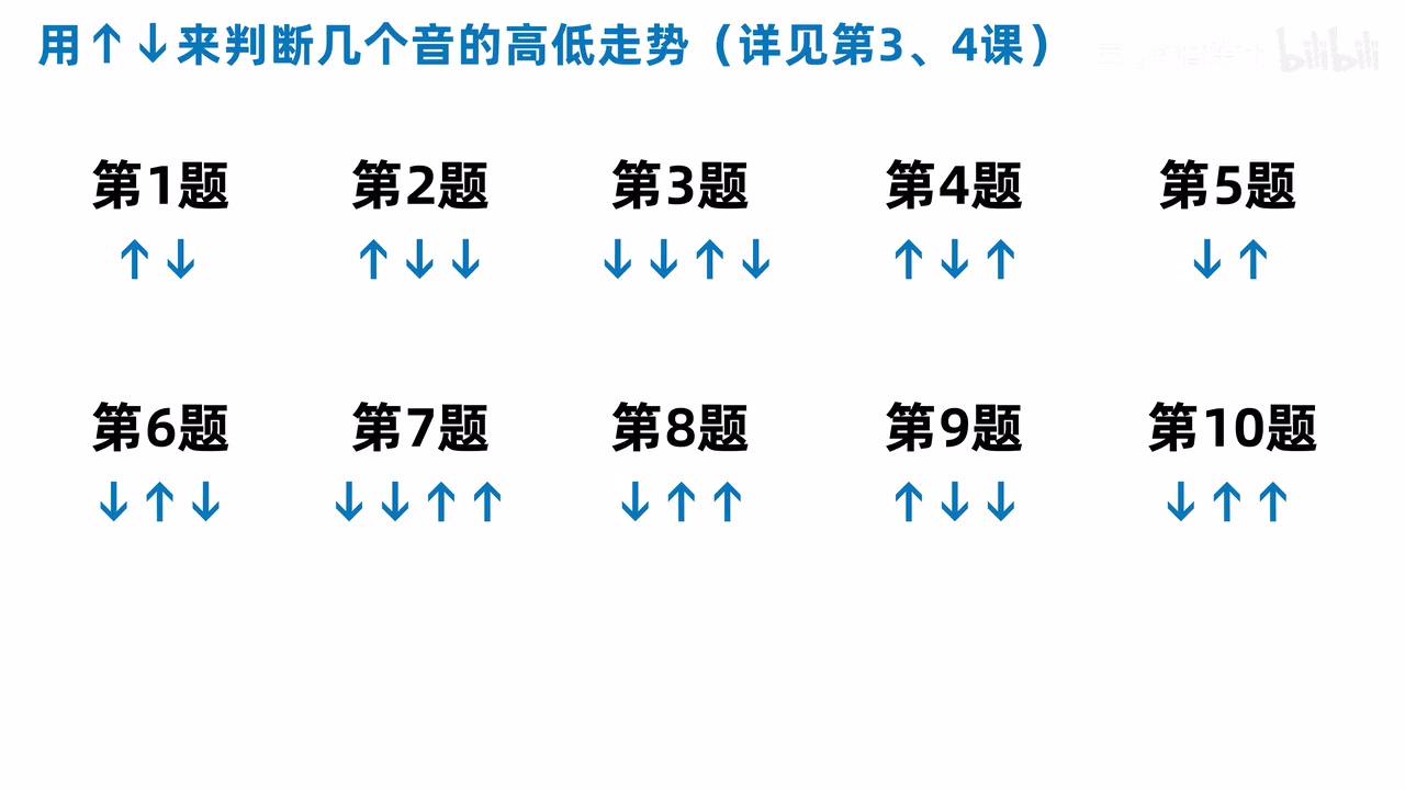 开场音高方向测试的十题答案