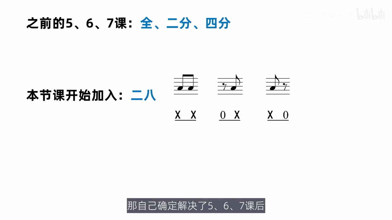 从长时值扩展到二八的节奏词汇