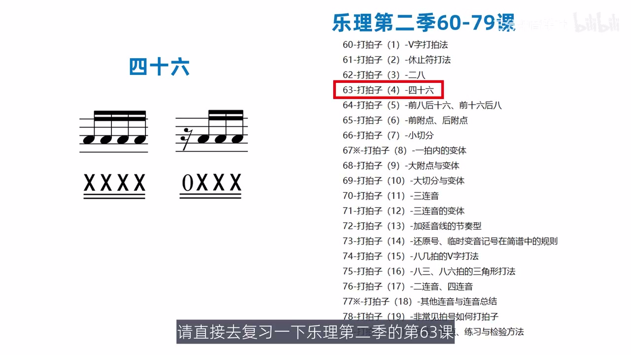 四十六的两个核心节奏形态