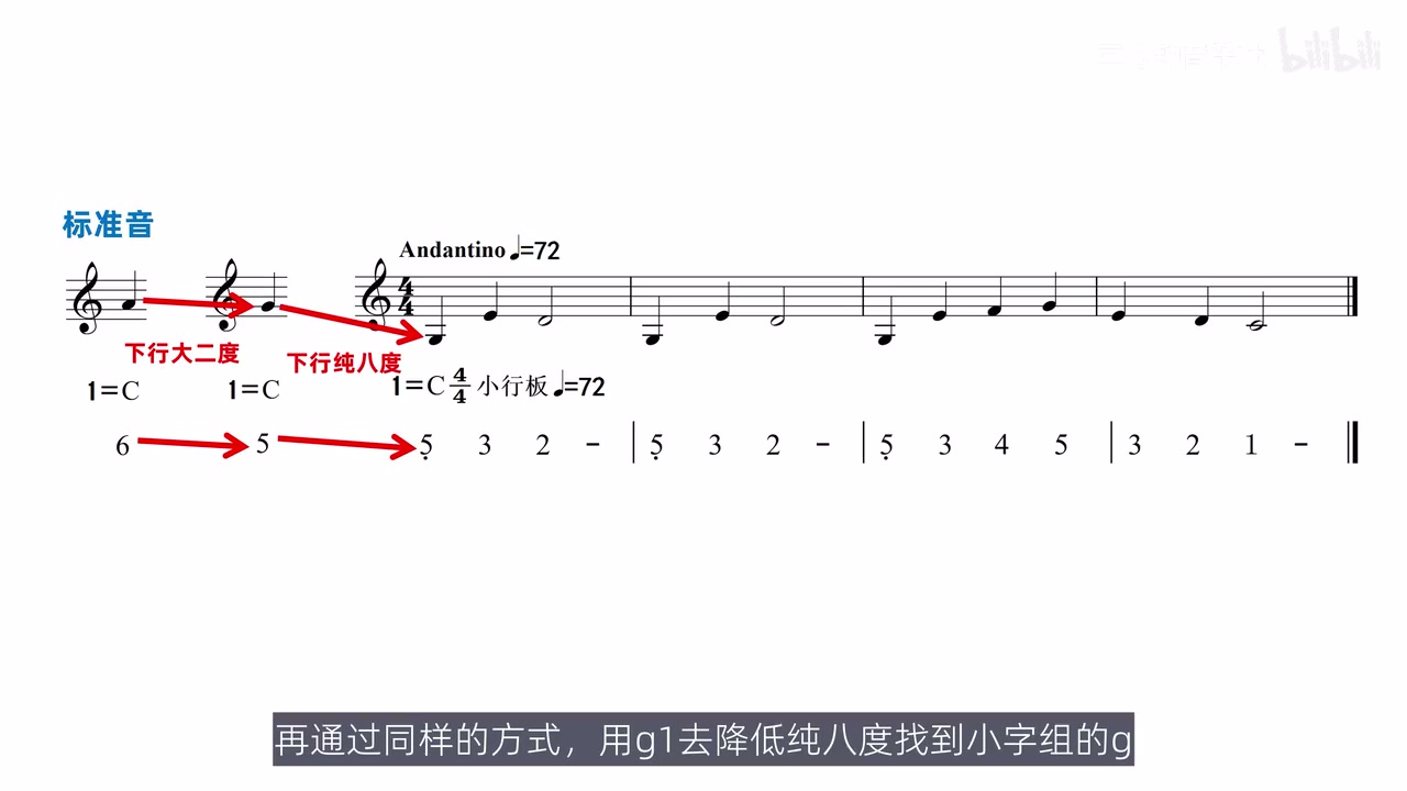 超过八度的目标音被拆成八度内音程与纯八度移动