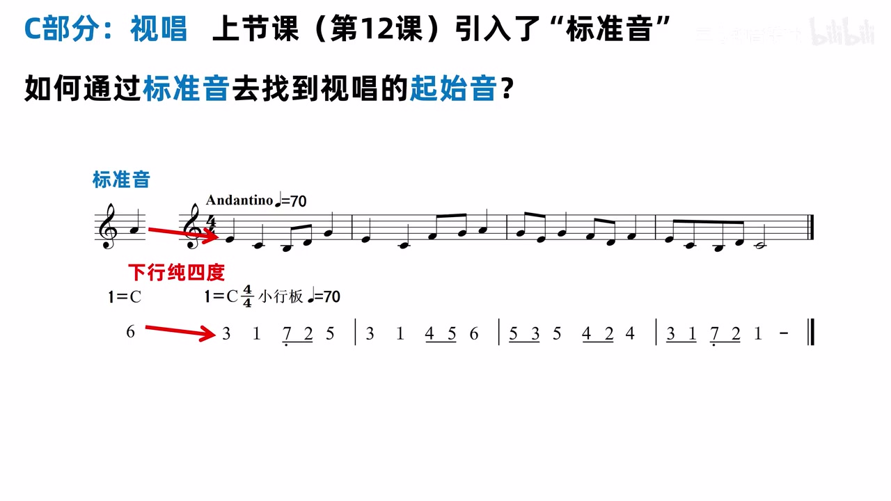 标准音唱名6到目标首音3的下行纯四度示例