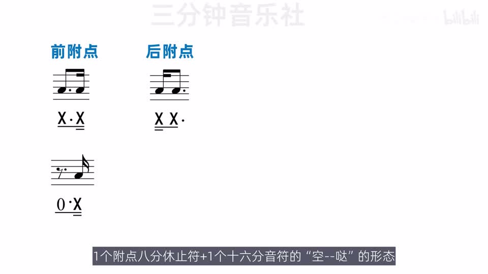 前附点后附点及附点休止形态