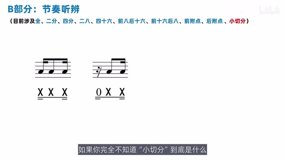 小切分发声型与首格休止型