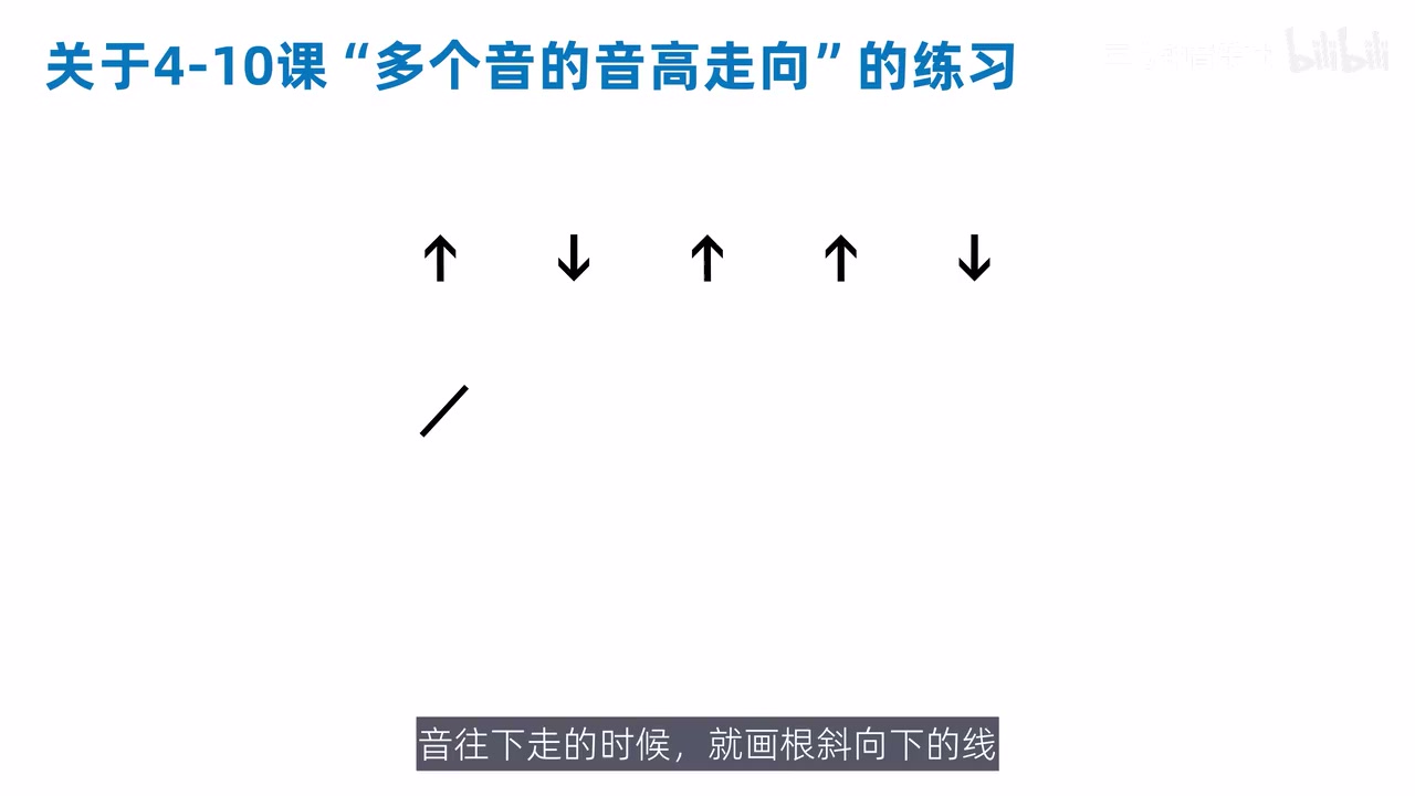箭头与个人线条简记的对应