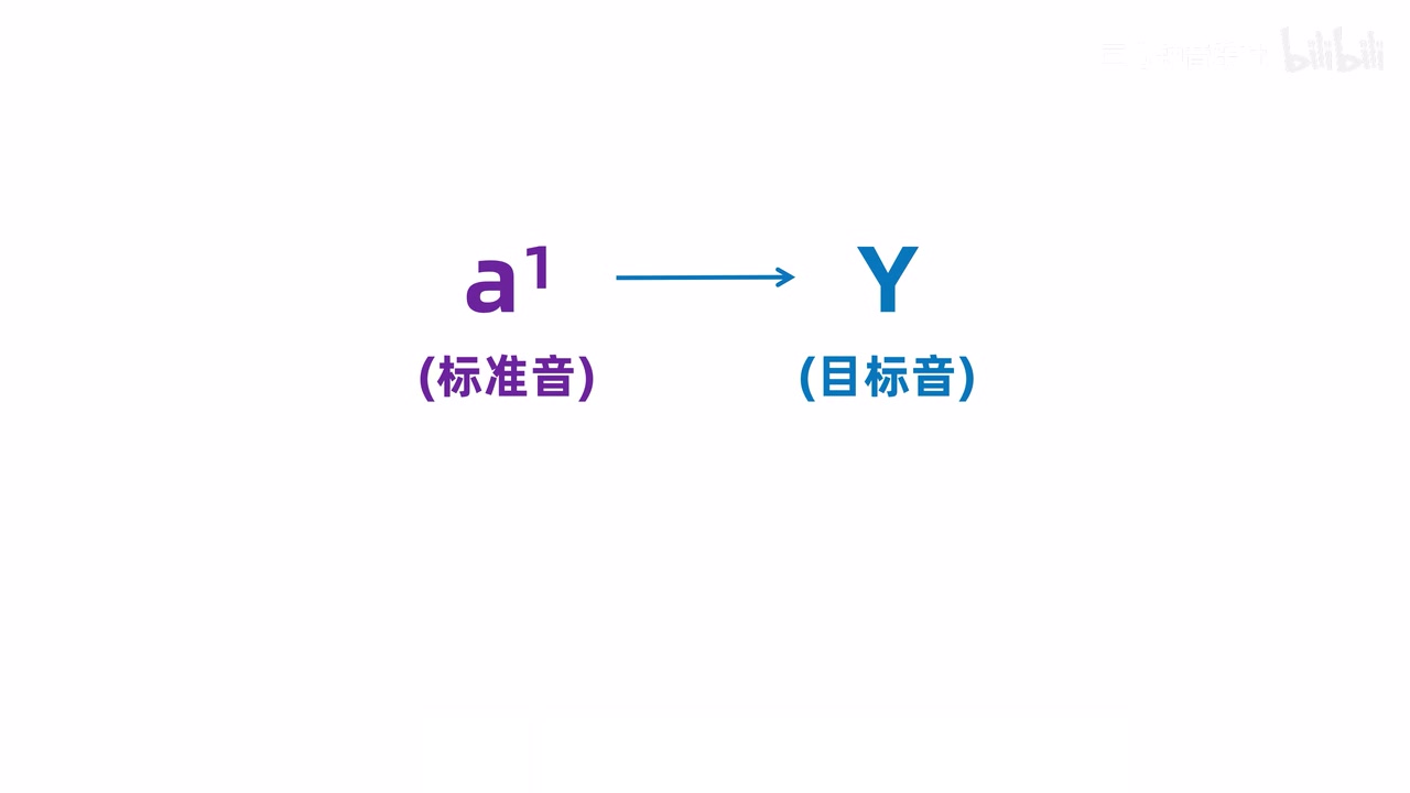 标准音到目标音的定位任务