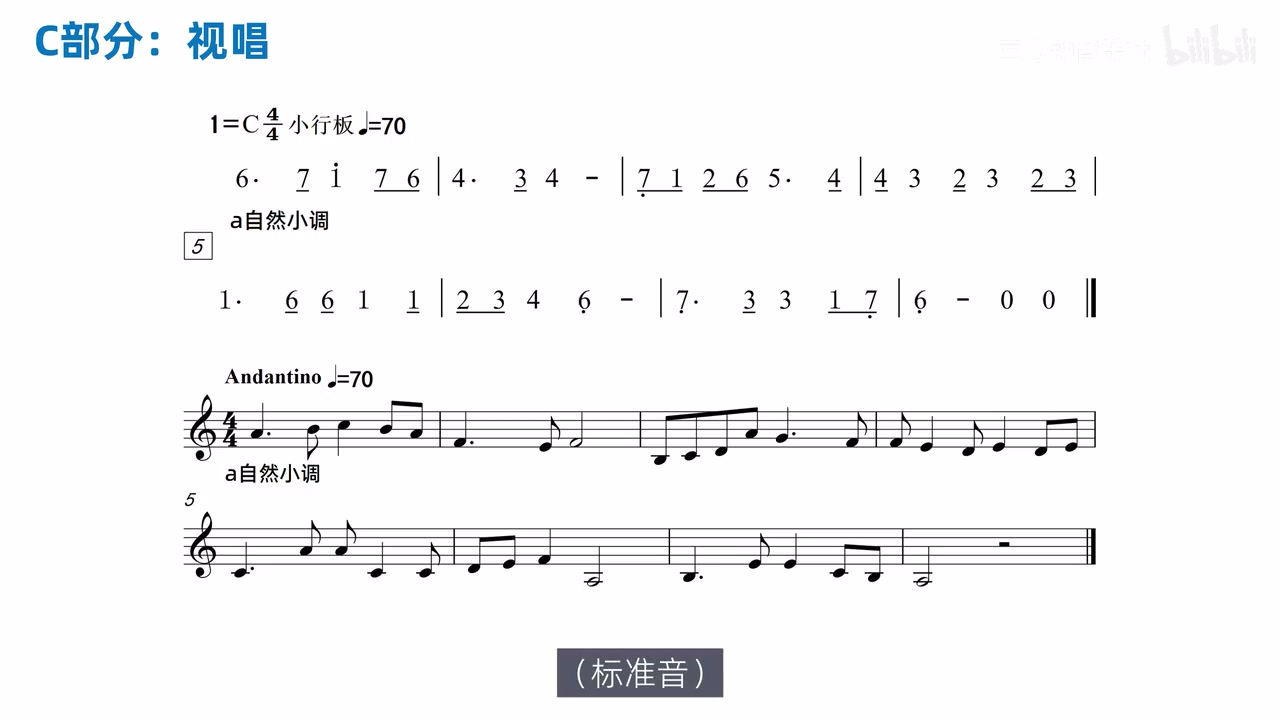 另一条A自然小调应用谱例