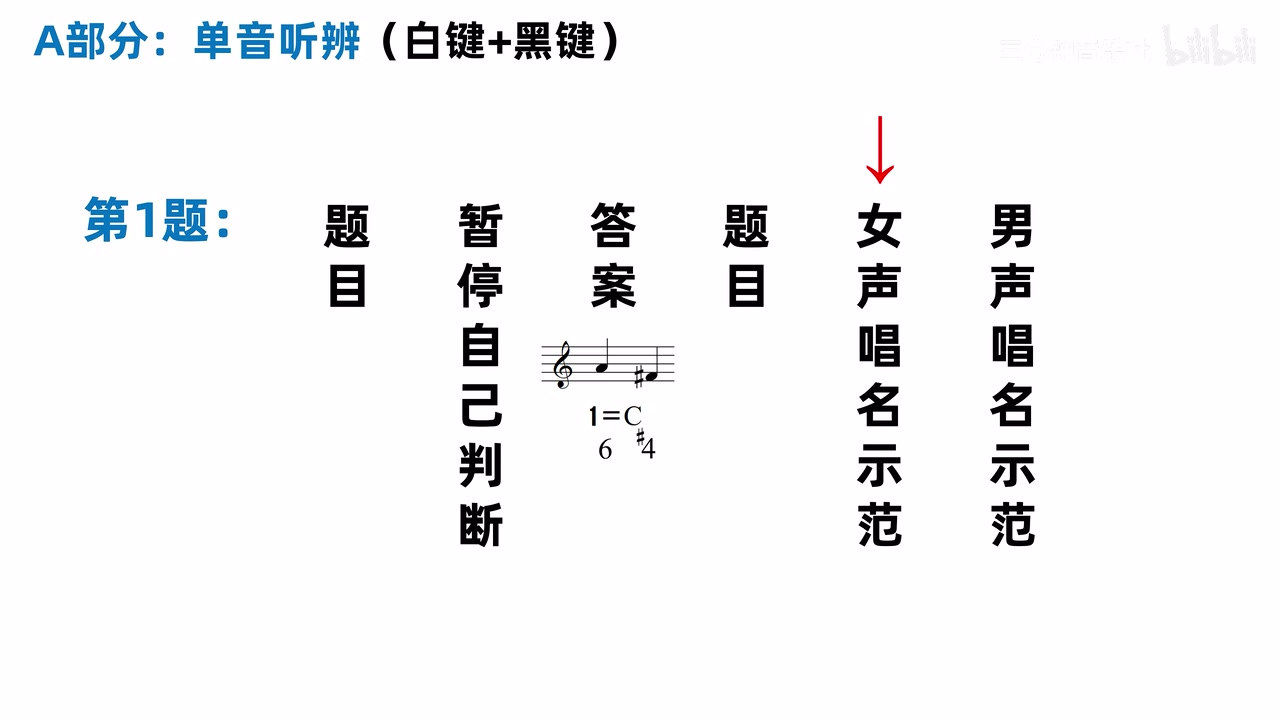 白键与黑键混合单音题的作答流程