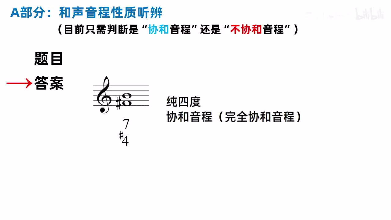 协和音程答案与谱面示例