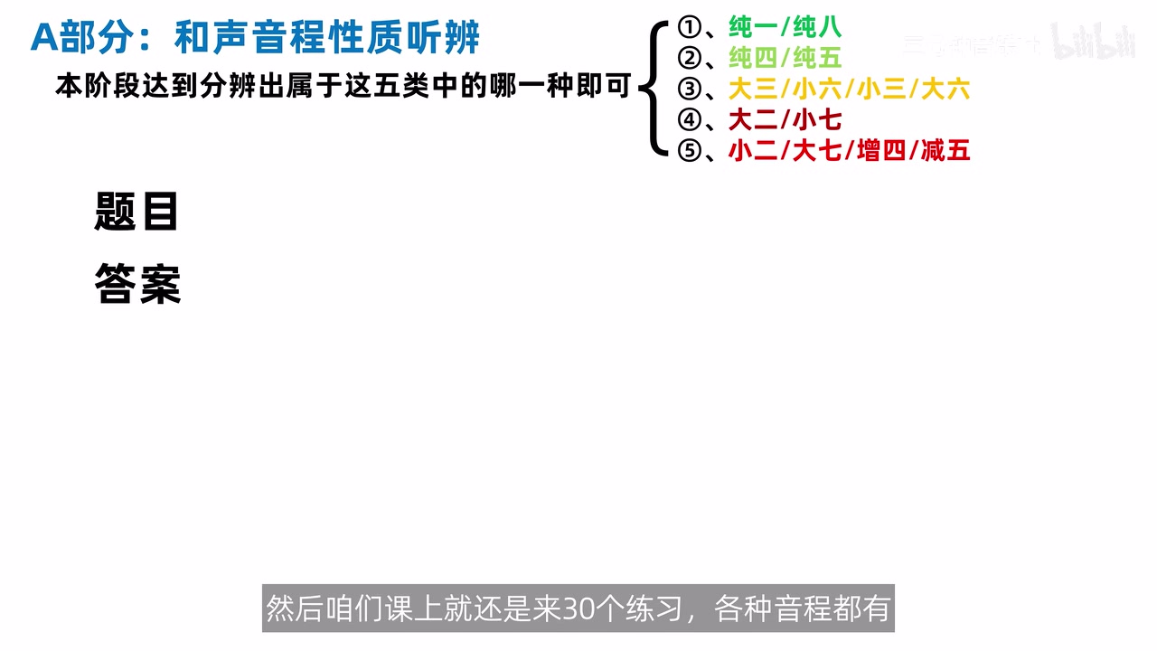 和声音程性质听辨的五类判断框架