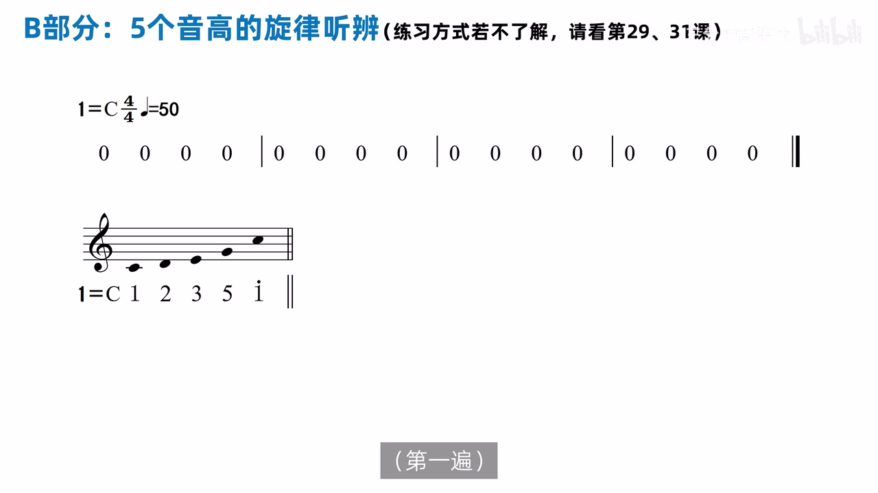 第一条五音旋律公布的候选音高