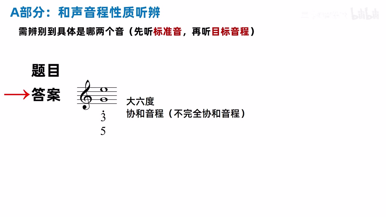 协和音程示例：大六度与两个具体音高