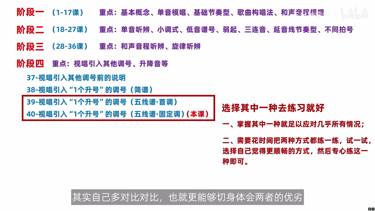 初学阶段在首调与固定调中选择一条主路线
